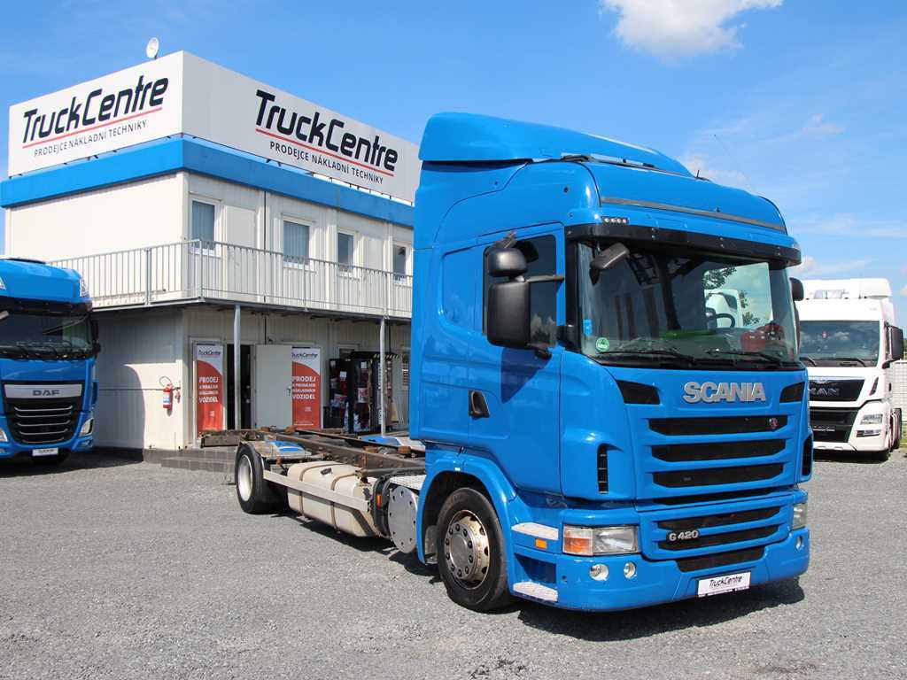 Scania G 420 4x2 VÝMĚNNÝ SYSTÉM 